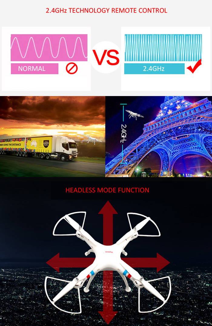 SYMA X8W WiFi FPV Headless Mode 2.4GHz 6 Axis Gyro RC Quadcopter with 0.3MP Camera 3D Roll Stumbling Function