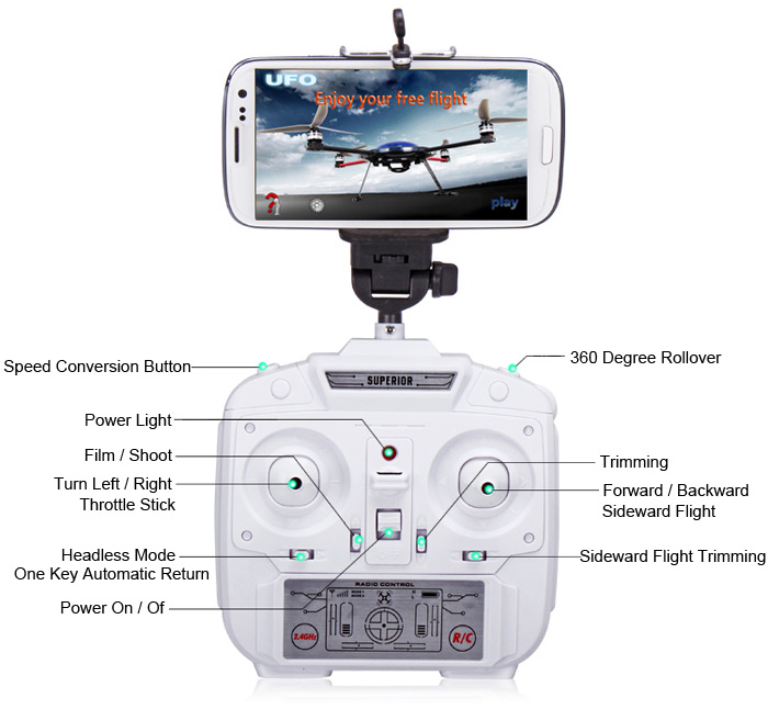 SHENGKAI D97 WIFI FPV HD 2.0 MP Camera 4CH 2.4G RC Quadcopter