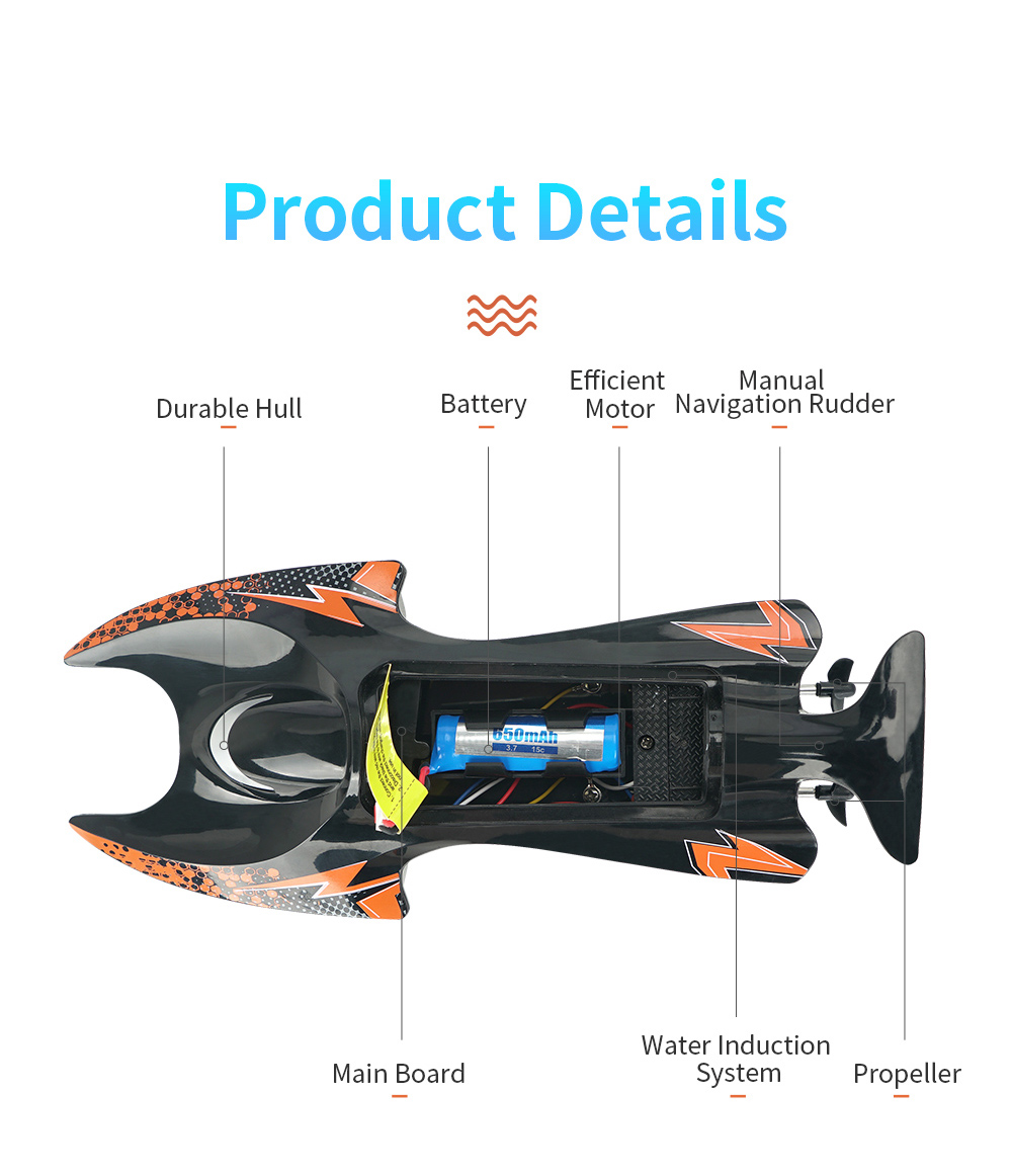 JJRC S6 2.4G Electric RC Boat Vehicle Model Product Details