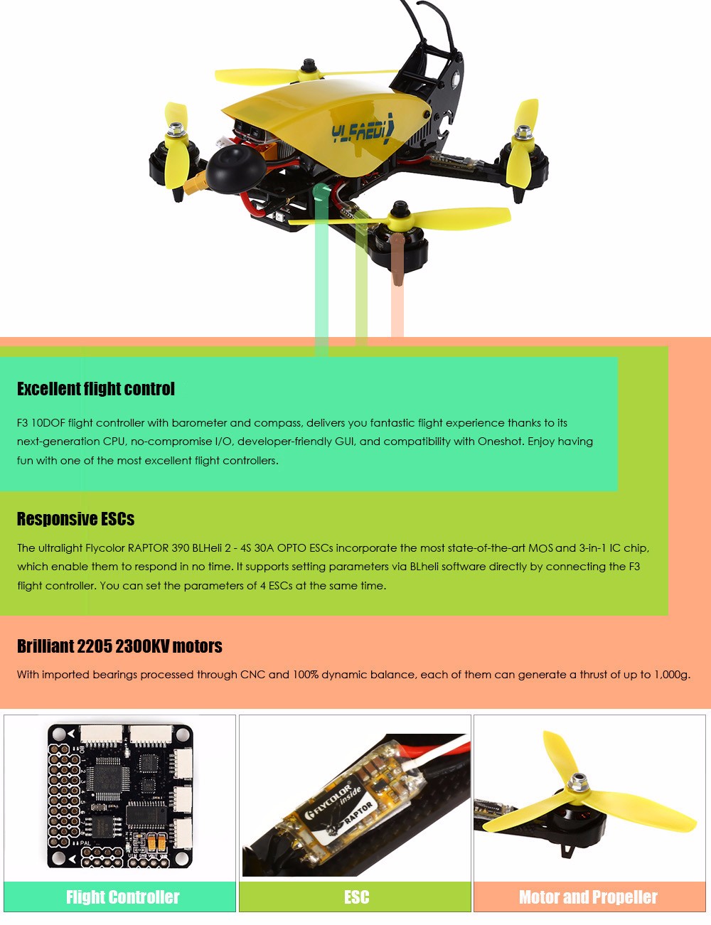 Ideafly Grasshopper F210 5.8G FPV 230km/h Professional Racing Drone - ARF - Yellow